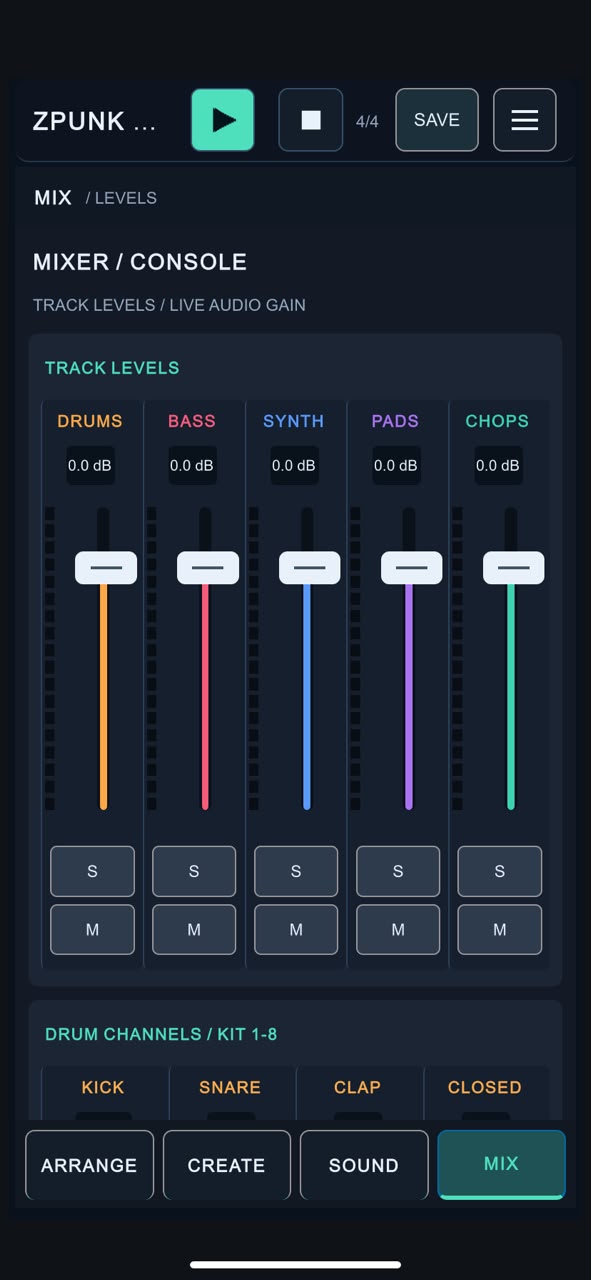 ZPUNK MIX five-channel faders, mute, solo, level meters and drum channel controls